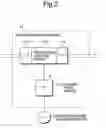 Fig. 03 - Wavelength-division multiplexed optical transmission system
