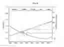 Fig. 03 - Optical transmission system for transmitting signal of E-band with other bands
