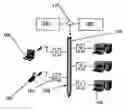 Fig. 01 - Multiservice optical communication
