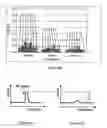 Fig. 09 - Multiservice optical communication