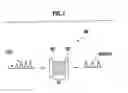 Fig. 08 - Optical quantizing unit and optical A/D converter