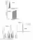 Fig. 05 - Birefringent spectral filter with wide field of view and associated communications method and apparatus