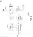 Fig. 09 - Use of beacons in a WDM communication system
