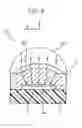 Fig. 05 - Optical communication module