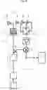 Fig. 10 - Radio oscillating and radar systems