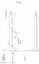 Fig. 16 - Radio oscillating and radar systems