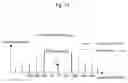 Fig. 17 - Radio oscillating and radar systems