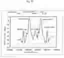 Fig. 24 - Radio oscillating and radar systems
