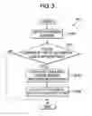 Fig. 06 - Image forming apparatus and layer thickness calculating method