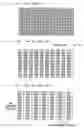 Fig. 14 - Image forming apparatus, toner counter and method of calculating toner consumption amount