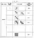 Fig. 31 - Image forming apparatus, toner counter and method of calculating toner consumption amount