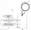 Fig. 01 - Image formation apparatus provided with photoconductor and charging device