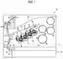 Fig. 02 - Image formation apparatus provided with photoconductor and charging device
