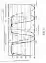 Fig. 10 - Line head and image forming apparatus using the same