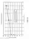 Fig. 13 - Line head and image forming apparatus using the same