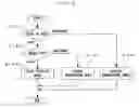 Fig. 07 - Image forming apparatus and image forming method