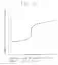 Fig. 15 - Developing apparatus and image forming apparatus using same