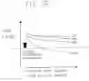 Fig. 19 - Developing apparatus and image forming apparatus using same