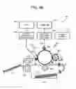 Fig. 35 - Lubricant applying unit, process cartridge, image forming apparatus, and image forming method