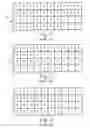 Fig. 02 - Keyboard arrangement