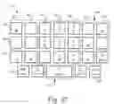 Fig. 23 - Keyboard arrangement