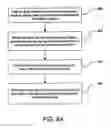 Fig. 16 - Shape memory alloy wire driven positive displacement micropump with pulsatile output