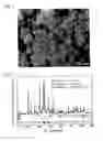 Fig. 02 - Oxynitride powder and production method thereof