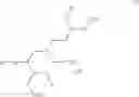 Fig. 08 - Neutral labeling reactants and conjugates derived thereof