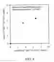 Fig. 06 - Core-shell magnetic nanoparticles comprising an inner-transition element