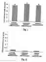 Fig. 02 - Methods and compositions for deterring abuse of opioid containing dosage forms