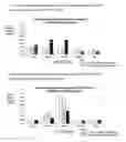 Fig. 02 - Mucosal immunogenic substances comprising a polyinosinic acid - polycytidilic acid based adjuvant