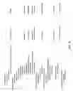 Fig. 14 - Mucosal immunogenic substances comprising a polyinosinic acid - polycytidilic acid based adjuvant