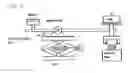 Fig. 03 - Composition for toothbrushing