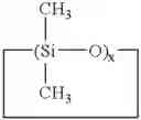 Fig. 04 - Compositions comprising silicone pressure sensitive adhesives for delivering oral care substances