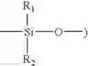 Fig. 07 - Method for improving moisturization and hydrating properties lip products