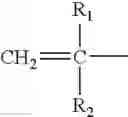Fig. 28 - Method for improving moisturization and hydrating properties lip products