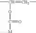 Fig. 33 - Method for improving moisturization and hydrating properties lip products