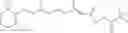 Fig. 02 - Anti-wrinkle composition