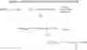 Fig. 86 - Polymeric reagents comprising a ketone or a related functional group