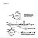 Fig. 10 - Self-rearranging DNA vectors
