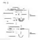 Fig. 27 - Self-rearranging DNA vectors