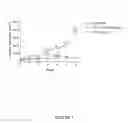 Fig. 10 - ONCOLYTIC VIRUS