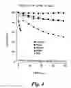 Fig. 04 - Therapeutic Systems