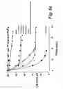 Fig. 08 - Therapeutic Systems
