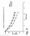 Fig. 15 - Therapeutic Systems