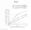 Fig. 07 - Method of modulating the activity of functional immune molecules to Her-2