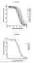 Fig. 03 - OPTIMIZED ANTI-CD30 ANTIBODIES