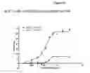 Fig. 28 - OPTIMIZED ANTI-CD30 ANTIBODIES