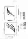 Fig. 03 - Modified SEB and prophylactics/remedies for immunopathy containing the same