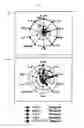 Fig. 06 - Modified SEB and prophylactics/remedies for immunopathy containing the same